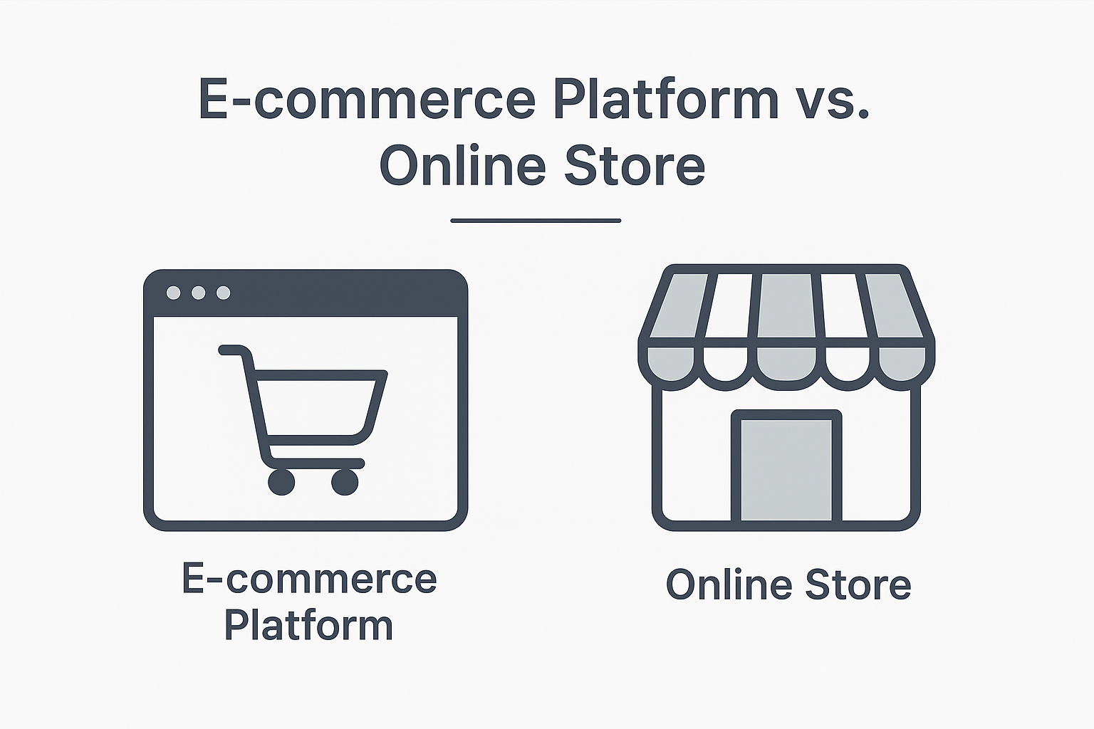 E-commerce Plateform