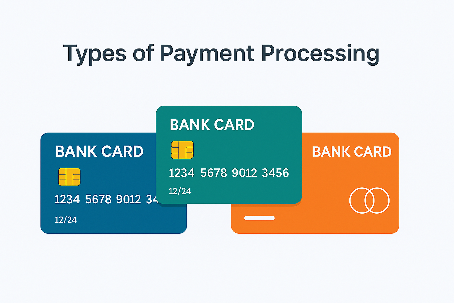 Types-of-Payment-Processing